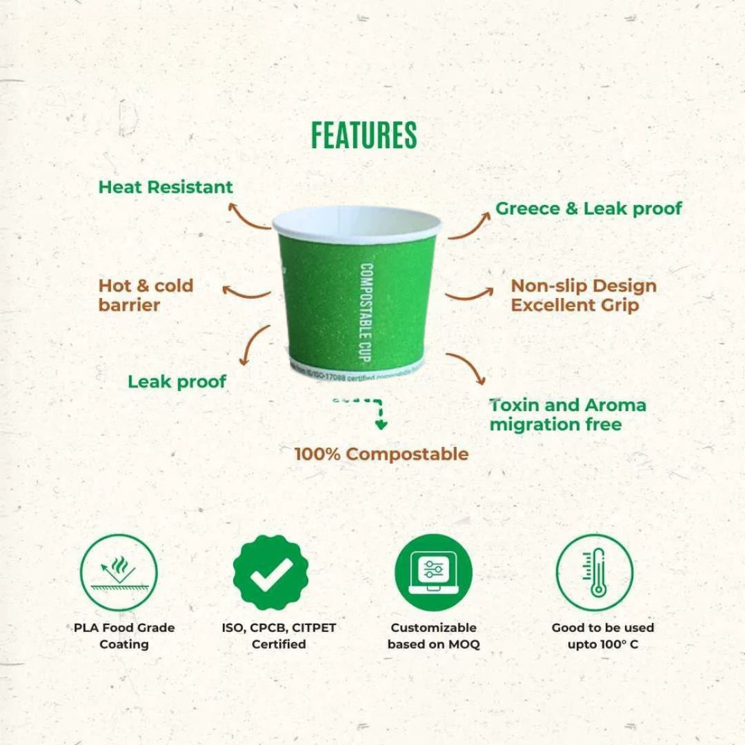 A Bio Tea Cups 105 ML, Compostable Pla Coated